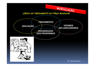 LÓGICA DO TREINAMENTO DA FORÇA MUSCULAR
TREINAMENTO
ORGANIZAÇÃO
DOS PROGRAMAS
FATORES
INFLUENCIADORES
AVALIAÇÃO
DOS PROGRAMAS
Prof° Moisés Mendes
 