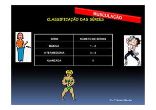 SÉRIE NÚMERO DE SÉRIES
BÁSICA 1 – 2
INTERMEDIÁRIA 3 – 4
CLASSIFICAÇÃO DAS SÉRIES
Prof° Moisés Mendes
AVANÇADA 5
 