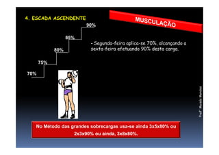 4. ESCADA ASCENDENTE
70%
75%
80%
85%
90%
- Segunda-feira aplica-se 70%, alcançando a
sexta-feira efetuando 90% desta carga.
No Método das grandes sobrecargas usa-se ainda 3x5x80% ou
2x3x90% ou ainda, 3x8x80%.
Prof°MoisésMendes
 
