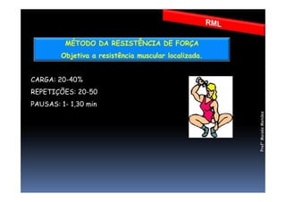 MÉTODO DA RESISTÊNCIA DE FORÇA
Objetiva a resistência muscular localizada.
CARGA: 20-40%
REPETIÇÕES: 20-50
PAUSAS: 1- 1,30 minPAUSAS: 1- 1,30 min
Prof°MoisésMendes
 
