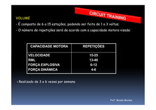 VOLUME
- É composto de 6 a 15 estações, podendo ser feito de 1 a 3 voltas;
- O número de repetições será de acordo com a capacidade motora visada:
CAPACIDADE MOTORA REPETIÇÕES
VELOCIDADE 15-25VELOCIDADE
RML
FORÇA EXPLOSIVA
FORÇA DINÂMICA
15-25
13-40
6-12
4-6
- Realizado de 3 a 6 vezes por semana
Prof° Moisés Mendes
 