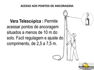 ACESSO AOS PONTOS DE ANCORAGEM.
Vara Telescópica : Permite
acessar pontos de ancoragem
situados a menos de 10 m do
solo. Fácil regulagem e ajuste do
comprimento, de 2,5 a 7,5 m.
 