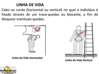 LINHA DE VIDA
Cabo ou corda (horizontal ou vertical) no qual o indivíduo é
fixado através de um trava-quedas ou blocante, a fim de
bloquear eventuais quedas.
Linha de Vida Horizontal
Linha de Vida Vertical
 