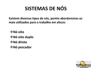 SISTEMAS DE NÓS
Existem diversos tipos de nós, porém abordaremos os
mais utilizados para o trabalho em altura:
Nó oito
Nó oito duplo
Nó direto
Nó pescador
 