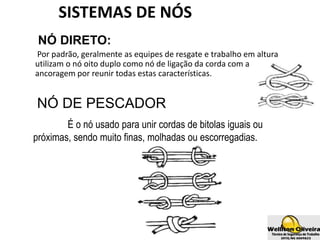 SISTEMAS DE NÓS
NÓ DIRETO:
Por padrão, geralmente as equipes de resgate e trabalho em altura
utilizam o nó oito duplo como nó de ligação da corda com a
ancoragem por reunir todas estas características.
NÓ DE PESCADOR
É o nó usado para unir cordas de bitolas iguais ou
próximas, sendo muito finas, molhadas ou escorregadias.
 