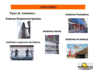 ANDAIMES
Tipos de Andaimes:
Andaimes Simplesmente Apoiados
Andaimes suspensos mecânicos
Andaimes Fachadeiros
Andaimes móveis
Andaimes em balanço
 