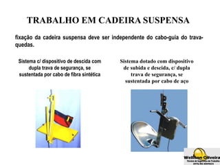 TRABALHO EM CADEIRA SUSPENSA
fixação da cadeira suspensa deve ser independente do cabo-guia do trava-
quedas.
Sistema c/ dispositivo de descida com
dupla trava de segurança, se
sustentada por cabo de fibra sintética
Sistema dotado com dispositivo
de subida e descida, c/ dupla
trava de segurança, se
sustentada por cabo de aço
 