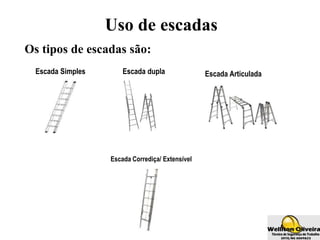 Uso de escadas
Os tipos de escadas são:
Escada Simples Escada dupla Escada Articulada
Escada Corrediça/ Extensível
 