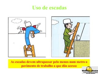 As escadas devem ultrapassar pelo menos num metro o
pavimento de trabalho a que dão acesso
Uso de escadas
 
