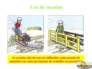 As escadas não devem ser utilizadas como prumo de
andaimes ou como pavimento de trabalho ou passadeira
Uso de escadas
 