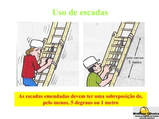 As escadas emendadas devem ter uma sobreposição de,
pelo menos, 5 degraus ou 1 metro
Uso de escadas
 
