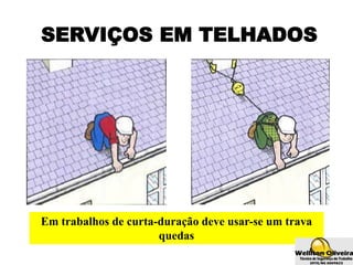 Em trabalhos de curta-duração deve usar-se um trava
quedas
SERVIÇOS EM TELHADOS
 