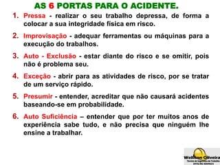 AS 6 PORTAS PARA O ACIDENTE.
1. Pressa - realizar o seu trabalho depressa, de forma a
colocar a sua integridade física em risco.
2. Improvisação - adequar ferramentas ou máquinas para a
execução do trabalhos.
3. Auto - Exclusão - estar diante do risco e se omitir, pois
não é problema seu.
4. Exceção - abrir para as atividades de risco, por se tratar
de um serviço rápido.
5. Presumir - entender, acreditar que não causará acidentes
baseando-se em probabilidade.
6. Auto Suficiência – entender que por ter muitos anos de
experiência sabe tudo, e não precisa que ninguém lhe
ensine a trabalhar.
 