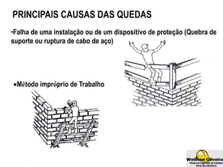 PRINCIPAIS CAUSAS DAS QUEDAS
•Falha de uma instalação ou de um dispositivo de proteção (Quebra de
suporte ou ruptura de cabo de aço)
Método impróprio de Trabalho
 