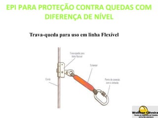 Trava-queda para uso em linha Flexível
EPI PARA PROTEÇÃO CONTRA QUEDAS COM
DIFERENÇA DE NÍVEL
 