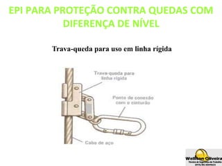 Trava-queda para uso em linha rígida
EPI PARA PROTEÇÃO CONTRA QUEDAS COM
DIFERENÇA DE NÍVEL
 