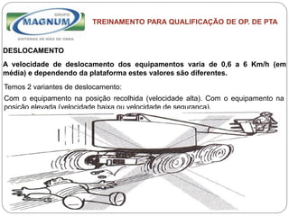 Caterpillar: Confidential Green
TREINAMENTO PARA QUALIFICAÇÃO DE OP. DE PTA
DESLOCAMENTO
A velocidade de deslocamento dos equipamentos varia de 0,6 a 6 Km/h (em
média) e dependendo da plataforma estes valores são diferentes.
Temos 2 variantes de deslocamento:
Com o equipamento na posição recolhida (velocidade alta). Com o equipamento na
posição elevada (velocidade baixa ou velocidade de segurança).
 
