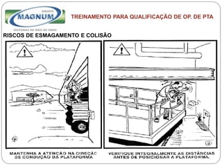 Caterpillar: Confidential Green
TREINAMENTO PARA QUALIFICAÇÃO DE OP. DE PTA
RISCOS DE ESMAGAMENTO E COLISÃO
 