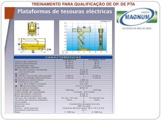 Caterpillar: Confidential Green
TREINAMENTO PARA QUALIFICAÇÃO DE OP. DE PTA
 