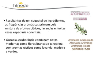  

                                                

Aromático Amadeirado
Aromático Aromático
Aromático Fresco
Aromático Frutal

 