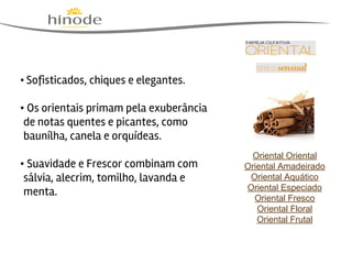  

                                                

• Sofisticados, chiques e elegantes.
• Os orientais primam pela exuberância
de notas quentes e picantes, como
baunílha, canela e orquídeas.
                                         
• Suavidade e Frescor combinam com
sálvia, alecrim, tomilho, lavanda e
menta.

Oriental Oriental
Oriental Amadeirado
Oriental Aquático
Oriental Especiado
Oriental Fresco
Oriental Floral
Oriental Frutal

 