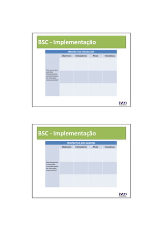 BSC ‐ Implementação
                            PERSPECTIVA FINANCEIRA
                       Objetivos   Indicadores   Alvos   Iniciativas 




  Para sermos bem 
  sucedidos 
  financeiramente
  como deveríamos 
  ser vistos pelos 
  nossos acionistas?




BSC ‐ Implementação
                           PERSPECTIVA DOS CLIENTES
                       Objetivos   Indicadores   Alvos   Iniciativas 




  Para alcançarmos 
  a nossa visão,
  como deveríamos 
  ser vistos pelos 
  nossos clientes?
 