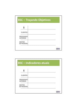 BSC – Traçando Objetivos

     $

   CLIENTES


 PROCESSOS
 INTERNOS


 GESTÃO
 DE PESSOAS




BSC – Indicadores atuais

     $

   CLIENTES


 PROCESSOS
 INTERNOS


 GESTÃO
 DE PESSOAS
 