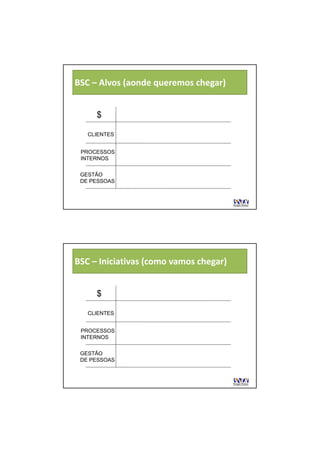 BSC – Alvos (aonde queremos chegar)


     $

   CLIENTES


 PROCESSOS
 INTERNOS


 GESTÃO
 DE PESSOAS




BSC – Iniciativas (como vamos chegar)


     $

   CLIENTES


 PROCESSOS
 INTERNOS


 GESTÃO
 DE PESSOAS
 