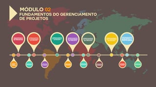 Apresentação
das certificações
PMP e
CAPM
FUNDAMENTOS DO
GERENCIAMENTO
DE PROJETOS
responsabilidade
profissional e
social
gerenciamento
das partes
interessadas
do projeto
dicas finais para
os exames
GERENCIAMENTO
Dos recursos
do projeto
GERENCIAMENTO
DA INTEGRAÇÃO
do projeto
GERENCIAMENTO
DA qualidade
do projeto do projeto
GERENCIAMENTO
Das comunicações
GERENCIAMENTO
Das aquisições
do projeto
GERENCIAMENTO
DO ESCOPO
do projeto
GERENCIAMENTO
DO cronograma
DO projeto
GERENCIAMENTO
Dos custos
do projeto
GERENCIAMENTO
De riscos
Do projeto
FUNDAMENTOS DO
GERENCIAMENTO
DE PROJETOS
01 02 03 04 05 06 07 08 09 10 11 12 13 14 15
MoDULO 02
Fundamentos do gerenciamento
´
de projetos
 