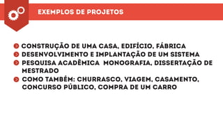 exemplos de projetos
Construção de uma casa, edifício, fábrica
^
Desenvolvimento e implantação de um sistema
Pesquisa acadêmica monografia, dissertação de
mestrado
Como também: churrasco, viagem, casamento,
concurso público, compra de um carro
^^^
 