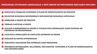 Executar o trabalho conforme o plano de gerenciamento do projeto
Solicitar mudanças necessárias e implementar mudanças aprovadas
Mobilizar a equipe do projeto
Treinar e motivar a equipe
Avaliar o desempenho da equipe e utilizar esta informação como entrada no
programa de recompensas
Facilitar a resolução de conflitos internos na equipe
Engajar as partes interessadas
Garantir a qualidade das entregas e dos processos
Distribuir informações relatórios, documentos conforme o plano de gerenciamento
das comunicações
Principais atividades associadas a este grupo de processos Execução incluem:
^^^^^^^^^
 