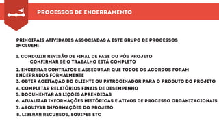 Processos de encerramento
Principais atividades associadas a este grupo de processos
incluem:
1. Conduzir revisão de final de fase ou pós projeto
Confirmar se o trabalho está completo
2. Encerrar contratos e assegurar que todos os acordos foram
encerrados formalmente
3. Obter aceitação do cliente ou patrocinador para o produto do projeto
4. Completar relatórios finais de desempenho
5. Documentar as lições aprendidas
6. Atualizar informações históricas e ativos de processo organizacionais
7. Arquivar informações do projeto
8. Liberar recursos, equipes etc
 