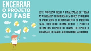 encerraro projeto
ou fase
Este processo inclui a finalização de todas
as atividades terminadas em todos os grupos
de processos de gerenciamento de projetos
para encerrar formalmente o projeto
ou uma fase do projeto e transferir o projeto
terminado ou cancelado conforme adequado.
 
