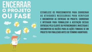 encerraro projeto
ou fase
Estabelece os procedimentos para coordenar
as atividades necessárias para verificar
e documentar as entregas do projeto, coordenar
e interagir para formalizar a aceitação dessas
entregas pelo cliente ou patrocinador e investigar e
documentar as razões para as ações tomadas se um
projeto for finalizado antes do término (abortado).
 
