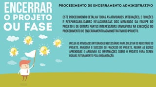encerraro projeto
ou fase
Procedimento de Encerramento Administrativo
Este procedimento detalha todas as atividades, interações, e funções
e responsabilidades relacionadas dos membros da equipe do
projeto e de outras partes interessadas envolvidas na execução do
procedimento de encerramento administrativo do projeto.
Inclui as atividades integradas necessárias para coletar os registros do
projeto, analisar o sucesso ou fracasso do projeto, reunir as lições
aprendidas e arquivar as informações sobre o projeto para serem
usadas futuramente pela organização.
 