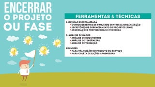 encerraro projeto
ou fase
1. Opinião especializada
Outros gerentes de projetos dentro da organização
Escritório de gerenciamento de projetos (PMO)
Associações profissionais e técnicas
2. análise de dados
análise de documentos
análise de tendências
análise de variação
Reuniôes
Para transição do produto ou serviço
Para coleta de lições aprendidas
ferramentas & técnicas
 