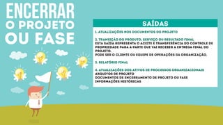 encerraro projeto
ou fase
1. atualizações nos documentos do projeto
2. Transição do produto, serviço ou resultado final
Esta saída representa o aceite e transferência do controle de
propriedade para a parte que vai receber a entrega final do
projeto.
Pode ser o cliente ou equipe de operações da organização.
3. relatório final
4. Atualizações dos ativos de processos organizacionais
Arquivos de projeto
Documentos de encerramento de projeto ou fase
Informações históricas
saídas
 