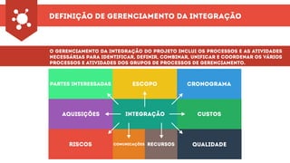 integração
partes interessadas escopo CRONOGRAMA
custos
qualidaderecursoscomunicaçõesriscos
aquisições
definição de gerenciamento da integração
O Gerenciamento da integração do projeto inclui os processos e as atividades
necessárias para identificar, definir, combinar, unificar e coordenar os vários
processos e atividades dos grupos de processos de gerenciamento.
definição de gerenciamento da integração
 