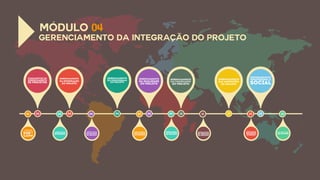 Apresentação
das certificações
PMP e
CAPM
FUNDAMENTOS DO
GERENCIAMENTO
DE PROJETOS
responsabilidade
profissional e
social
gerenciamento
das partes
interessadas
do projeto
dicas finais para
os exames
GERENCIAMENTO
Dos recursos
do projeto
GERENCIAMENTO
DA INTEGRAÇÃO
do projeto
GERENCIAMENTO
DA qualidade
do projeto do projeto
GERENCIAMENTO
Das comunicações
GERENCIAMENTO
Das aquisições
do projeto
GERENCIAMENTO
DO ESCOPO
do projeto
GERENCIAMENTO
DO cronograma
DO projeto
GERENCIAMENTO
Dos custos
do projeto
GERENCIAMENTO
De riscos
Do projeto
FUNDAMENTOS DO
GERENCIAMENTO
DE PROJETOS
01 02 03 04 05 06 07 08 09 10 11 12 13 14 15
MoDULO 04
gerenciamento da integracao DO PROJETO
´
~
´
 