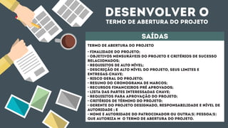 desenvolver o
termo de abertura do projeto
saídas
termo de abertura do projeto
• Finalidade do projeto;
• Objetivos mensuráveis do projeto e critérios de sucesso
relacionados;
• Requisitos de alto nível;
• Descrição de alto nível do projeto, seus limites e
entregas-chave;
• Risco geral do projeto;
• Resumo do cronograma de marcos;
• Recursos financeiros pré aprovados;
• Lista das partes interessadas chave;
• Requisitos para aprovação do projeto;
• Critérios de término do projeto;
• Gerente do projeto designado, responsabilidade e nível de
autoridade ; e
• Nome e autoridade do patrocinador ou outra(s) pessoa(s)
que autoriza m o termo de abertura do projeto.
 