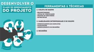 desenvolver odesenvolver o
plano de gerenciamento
do projeto 2. coleta de dados
ferramentas & técnicas
• BRAINSTORMING
• LISTAS DE VERIFICAÇÃO
• GRUPOS DE DISCUSSÃO
• ENTREVISTAS
3. HABILIDADES INTERPESSOAIS E DE EQUIPE
4. REUNIÕES
• Gerenciamento de conflitos
• Facilitação
• Gerenciamento de Reuniões
 
