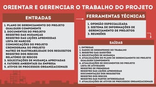 Orientar e gerenciar o trabalho do projeto
entradas
1. Plano de gerenciamento do projeto
Qualquer componente
2. Documentos do projeto
Registro das mudanças
Registro das lições aprendidas
Lista de marcos
Comunicações do projeto
Cronograma do projeto
Matriz de rastreabilidade dos requisitos
Registro dos riscos
Relatório de riscos
3. Solicitações de mudança aprovadas
4. Fatores ambientais da empresa
5. Ativos de processos organizacionais
ferramentas técnicas
1. Opinião especializada
2. Sistema de informações de
gerenciamento de projetos
3. Reuniões
saídas
1. Entregas
2. Dados de desempenho do trabalho
3. Registro das questões
4. Solicitações de mudança
5. Atualizações do plano de gerenciamento do projeto
Qualquer componente
6. Atualizações de documentos do projeto
Lista de atividades
Registro de premissas
Registro das lições aprendidas
Documentação dos requisitos
Registro dos riscos
Registro das partes interessadas
7. Atualizações de ativos de processos organizacionais
 
