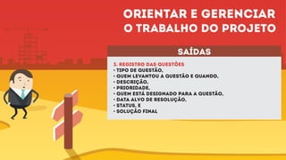 3. REGISTRO DAS QUESTÕES
• Tipo de questão,
• Quem levantou a questão e quando,
• Descrição,
• Prioridade,
• Quem está designado para a questão,
• Data alvo de resolução,
• Status, e
• Solução final
saídas
Orientar e gerenciar
o trabalho do projeto
 