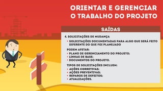 4. Solicitações de mudança
Solicitações documentadas para algo que será feito
diferente do que foi planejado
saídas
podem afetar:
tipos de solicitações incluem:
Plano de gerenciamento do projeto;
Linhas de base;
Documentos do projeto.
ações corretivas;
ações preventivas;
reparos de defeitos;
atualizações.
Orientar e gerenciar
o trabalho do projeto
 