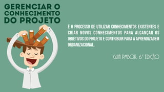 gerenciar o
conhecimento
do projeto
é o processo de utilizar conhecimentos existentes e
criar novos conhecimentos para alcançar os
objetivos do projeto e contribuir para a aprendizagem
organizacional.
guia pmbok, 6ª edição
 