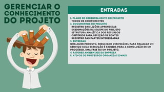 gerenciar o
conhecimento
do projeto
entradas
1. Plano de gerenciamento do projeto
Todos os componentes
2. Documentos do projeto
Registro das lições aprendidas
Designações da equipe do projeto
Estrutura analítica dos recursos
Critérios para seleção de fontes
Registro das partes interessadas
3. Entregas
qualquer produto, resultado verificável para realizar um
serviço cuja execução é exigida para a conclusão de um
processo, uma fase ou um projeto.
4. Fatores ambientais da empresa
5. Ativos de processos organizacionais
 