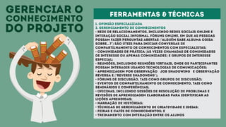 gerenciar o
conhecimento
do projeto
1. Opinião especializada
2. Gerenciamento de conhecimentos
• Rede de relacionamentos, incluindo redes sociais online e
interação social informal. Fóruns online, em que as pessoas
possam fazer perguntas abertas (“alguém sabe alguma coisa
sobre...?”) são úteis para iniciar conversas de
compartilhamento de conhecimentos com especialistas;
• Comunidades de prática (às vezes chamadas de comunidades
de interesse ou apenas comunidades) e grupos de interesse
especial;
• Reuniões, incluindo reuniões virtuais, onde os participantes
possam interagir usando tecnologias de comunicações;
• Aprendizagem por observação Job shadowing e observação
reversa e (“reverse shadowing”);
• Fóruns de discussão, tais como grupos de discussão;
• Eventos de compartilhamento de conhecimento, tais como
seminários e conferências;
• Oficinas, incluindo sessões de resolução de problemas e
revisões de aprendizagem elaboradas para identificar as
lições aprendidas;
• Narração de histórias;
• Técnicas de gerenciamento de criatividade e ideias;
• Feiras e cafés de conhecimentos; e
• Treinamento com interação entre os alunos
ferramentas & técnicas
 