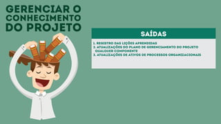 gerenciar o
conhecimento
do projeto
1. Registro das lições aprendidas
2. Atualizações do plano de gerenciamento do projeto
Qualquer componente
3. Atualizações de ativos de processos organizacionais
saídas
 