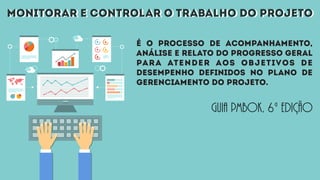 monitorar e controlar o trabalho do projetomonitorar e controlar o trabalho do projeto
é o processo de acompanhamento,
análise e relato do progresso geral
para atender aos objetivos de
desempenho definidos no plano de
gerenciamento do projeto.
guia pmbok, 6ª edição
 