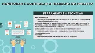 monitorar e controlar o trabalho do projetomonitorar e controlar o trabalho do projeto
análise de dados
Sistema de informações de gerenciamento de projeto (SIGP)
toamaa de decisões
reuniões
exemplos: Análise de regressão; Análise da causa raiz; Métodos de
previsão; Análise de modos e efeitos de falha (FMEA); Gerenciamento do
valor agregado; Análise de variação
Técnicas usadas para avaliar o impacto de múltiplas variáveis nas
previsões de desempenho
Fornece as informações e ferramentas para este processo
As análises podem ser feitas por meio de reuniões
ferramentas & técnicas
 